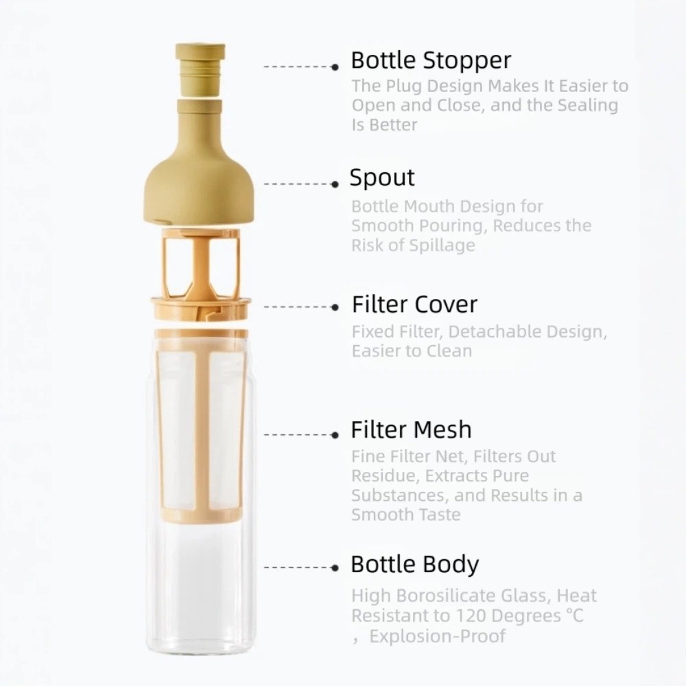 กระติกน้ำกาแฟสกัดเย็นแบบพกพาขน - Coffee Tea Water Heater บทวิจารณ์และราคา